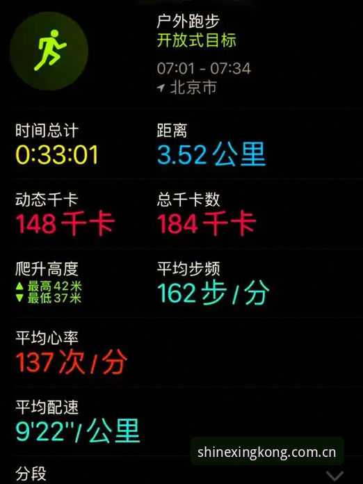 手机网页版vs.APP，运动记录该选哪个？——以“仰望即有光”为例聊聊选择逻辑